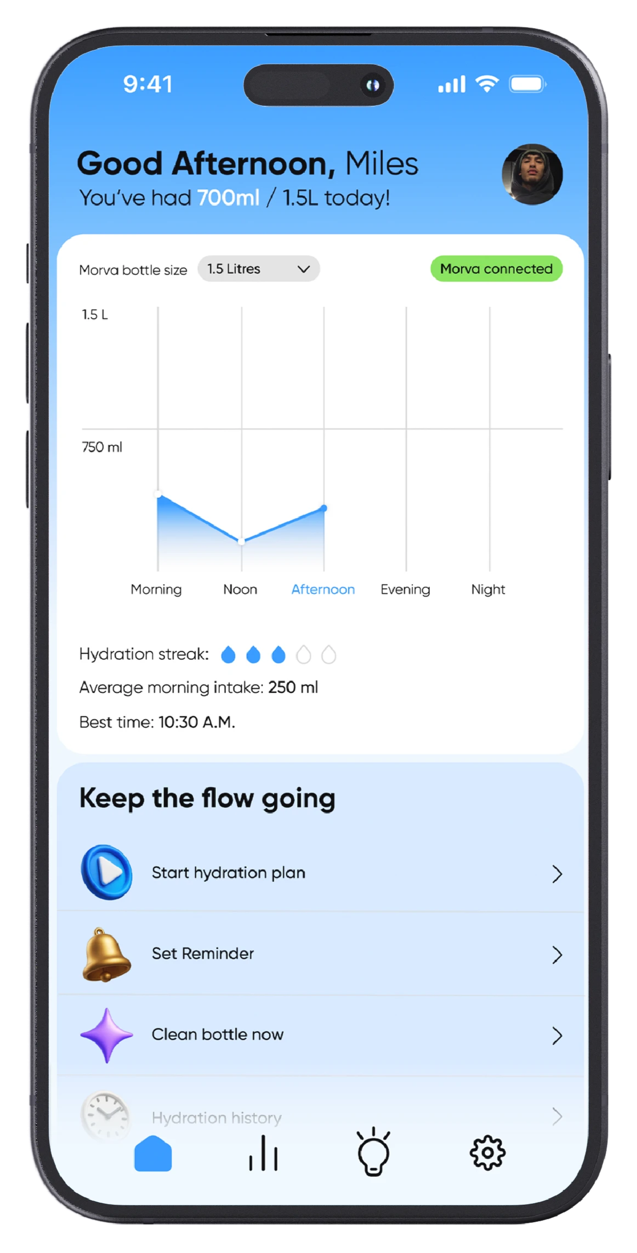 Morva app Home screen with daily hydration progress and quick actions