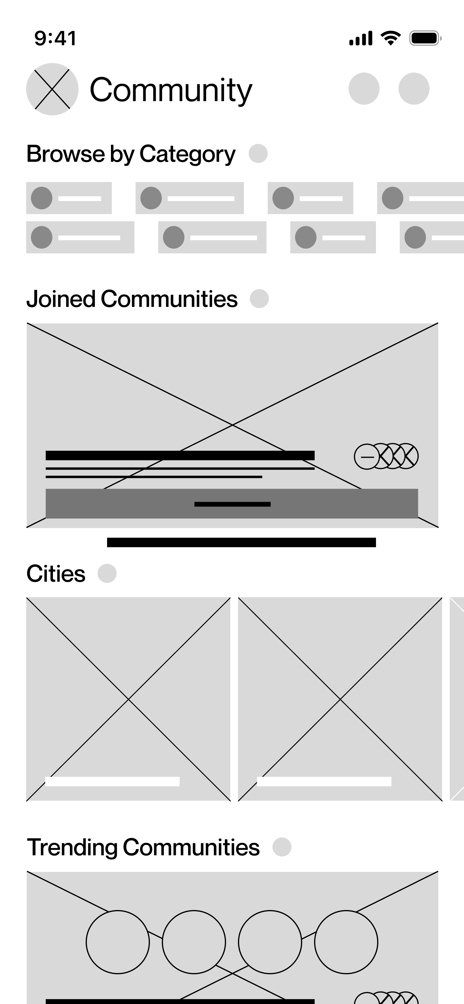 Low-fidelity Orbit community browsing screen wireframe.